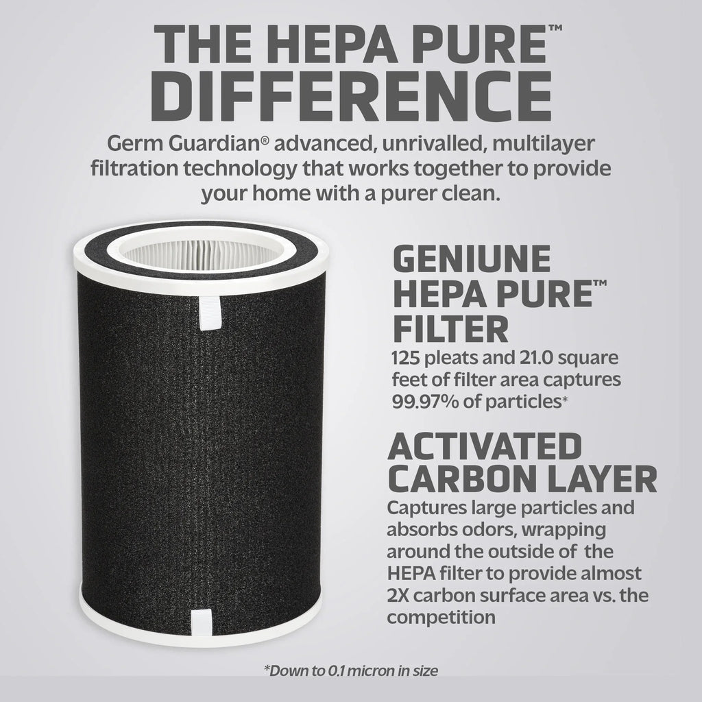 GermGuardian FLT5100 Filter O True HEPA Pure Replacement Filter for AC5109W