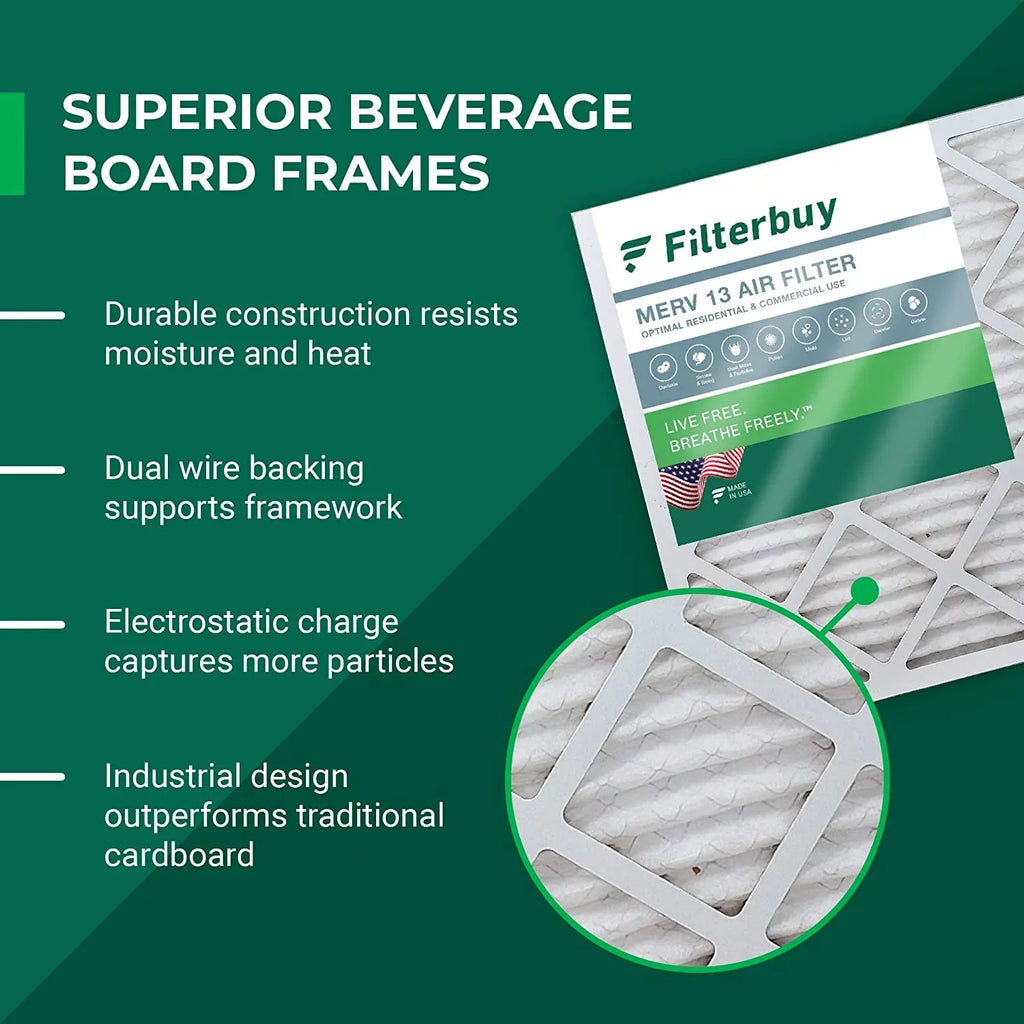 Filterbuy 20x32x2 MERV 13 Pleated HVAC AC Furnace Air Filters (3-Pack)