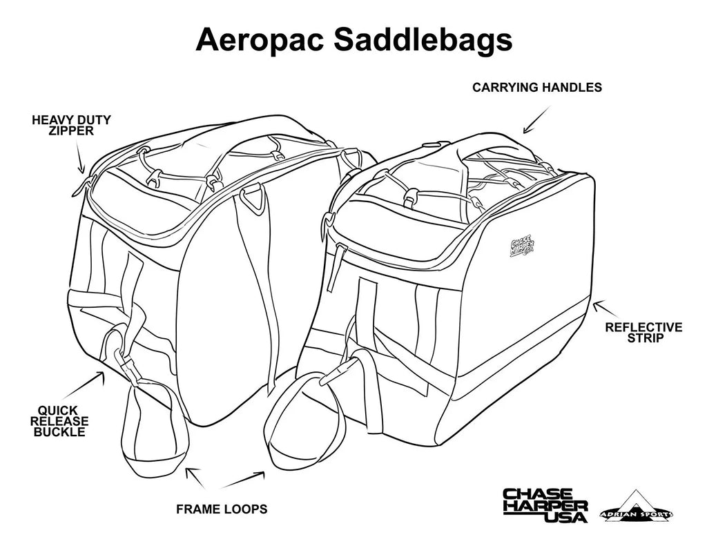 Chase Harper USA 3550 Aeropac II Saddle Bags - Liquid Industrial Grade Ballistic Nylon w/Thermoplastic Insert, Anti-Scratch Vinyl on Inward Facing Wall, 14" L x 9" W x 10.5" H (Per Side)