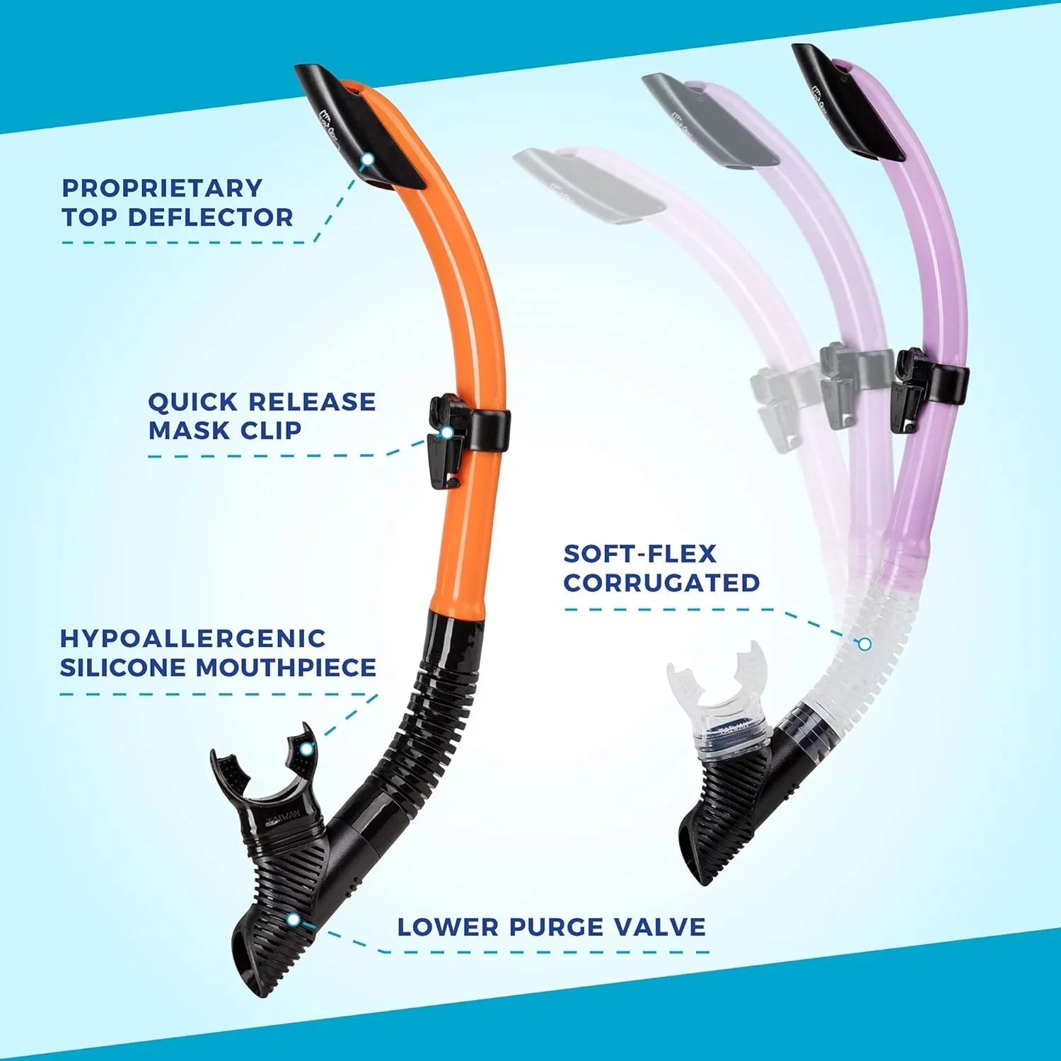 Hanalei Snorkel And Anti-Fog Mask Set