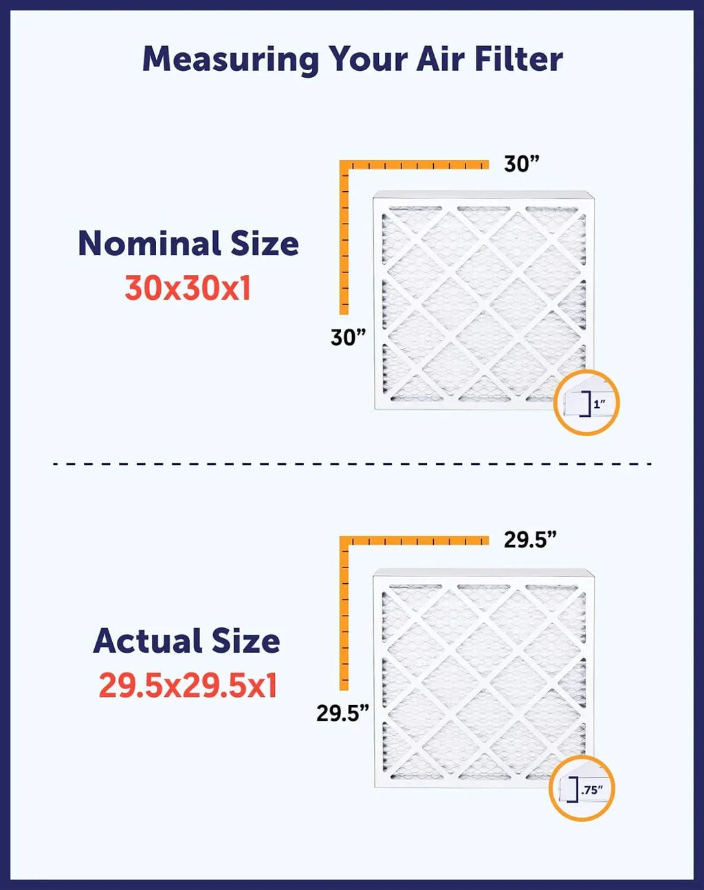 Filter King 6x54x1a Air Filter | 4-PACK | MERV 8 HVAC Pleated A/C Furnace Filters | MADE IN USA | Actual Size: 6 x 54 x .75"