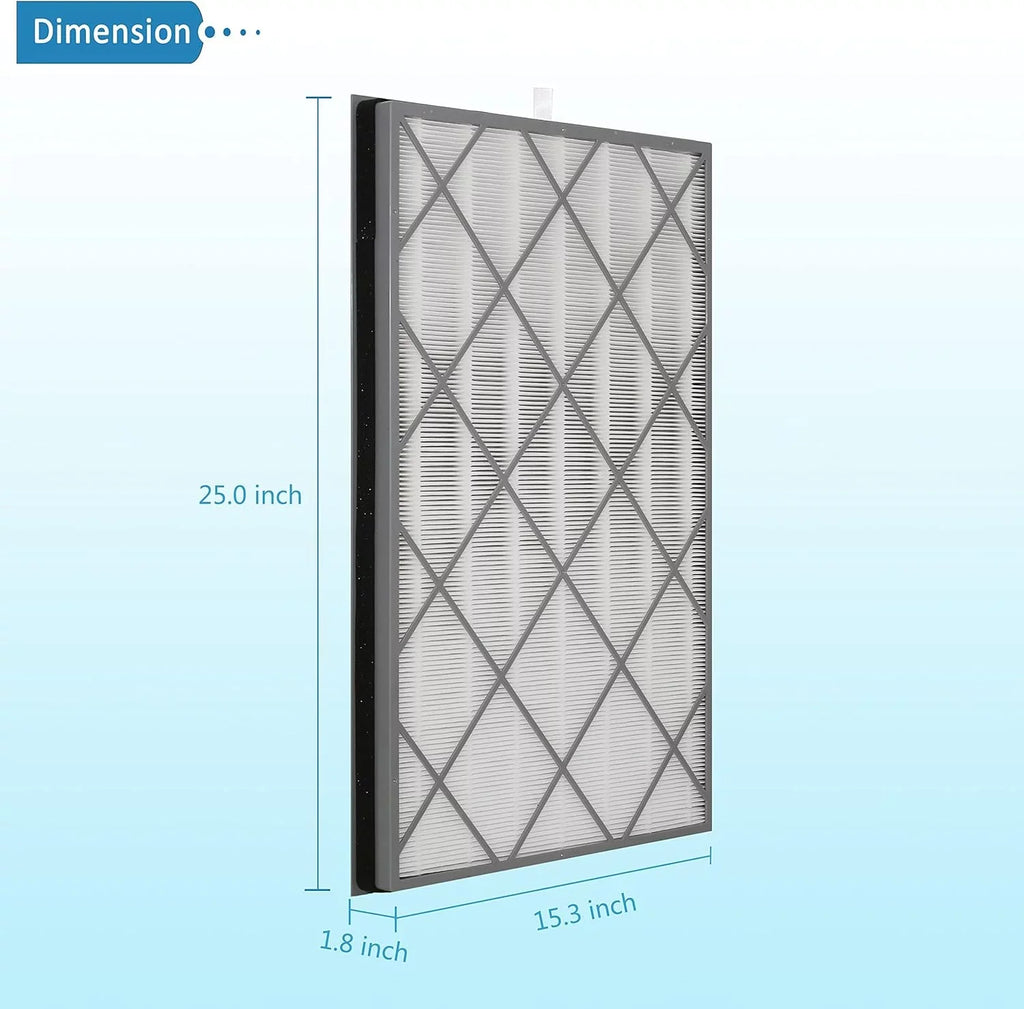 HE601 Filter Replacement Compatible with Shark Air Purifier 6 (HE601 HE602), Compare to Shark HE601 Air Purifier True HEPA Filter, Part # HE6FKPET,Pack of 1