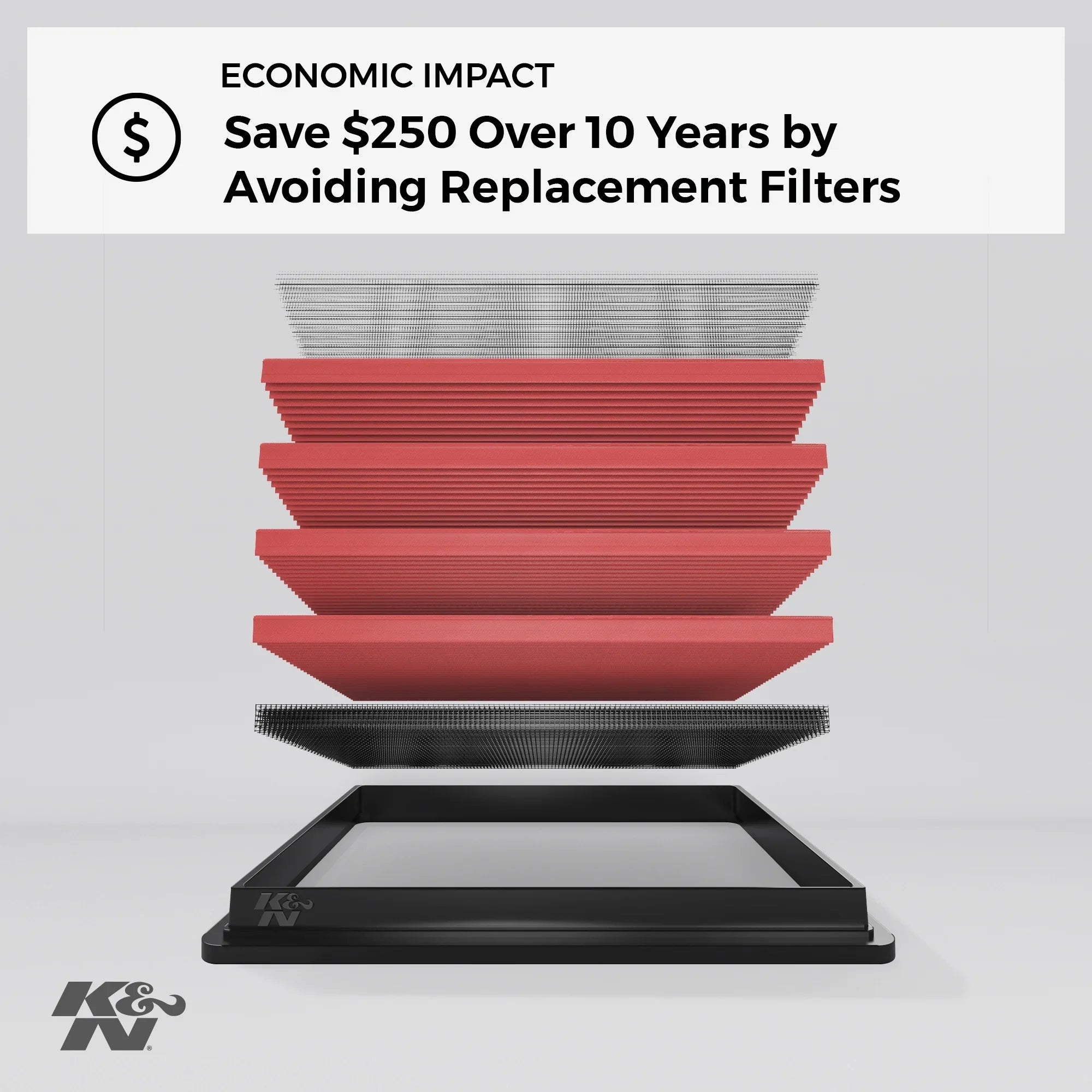 K&N Engine Air Filter: High Capability Premium, Washable, Replacement Filter: 2012-2019 Mercedes/Infiniti (CLA180, CLA200, GLA250, A160, A180, A200, A250, B160, B200, B250, Q30, QX30), 33-2995
