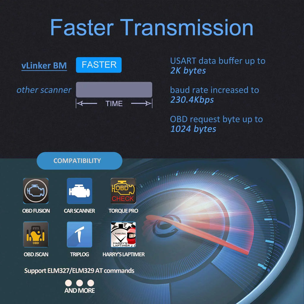 Vgate OBD2 Bluetooth Scanner vLinker BM Bimmercode Diagnostic Tool for BMW/Mini, Work with Android and Windows Unlock Car Hidden Features in BimmerCode, OBD II Diagnostic Tool