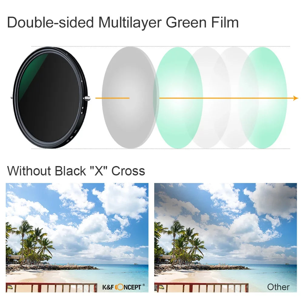 K&F CONCEPT 67mm 2-in-1 Variable Adjustable Filter Neutral Density Fader 5-Stop ND2-ND32 and CPL Circular Polarizing Filter Ultra-thin with Cleaning Cloth for Camera Lens