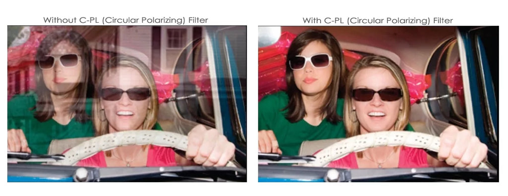 C-PL (Circular Polarizer) Multicoated | Multithreaded Glass Filter (58mm) For Olympus 40-150mm f/4-5.6 Zuiko ED