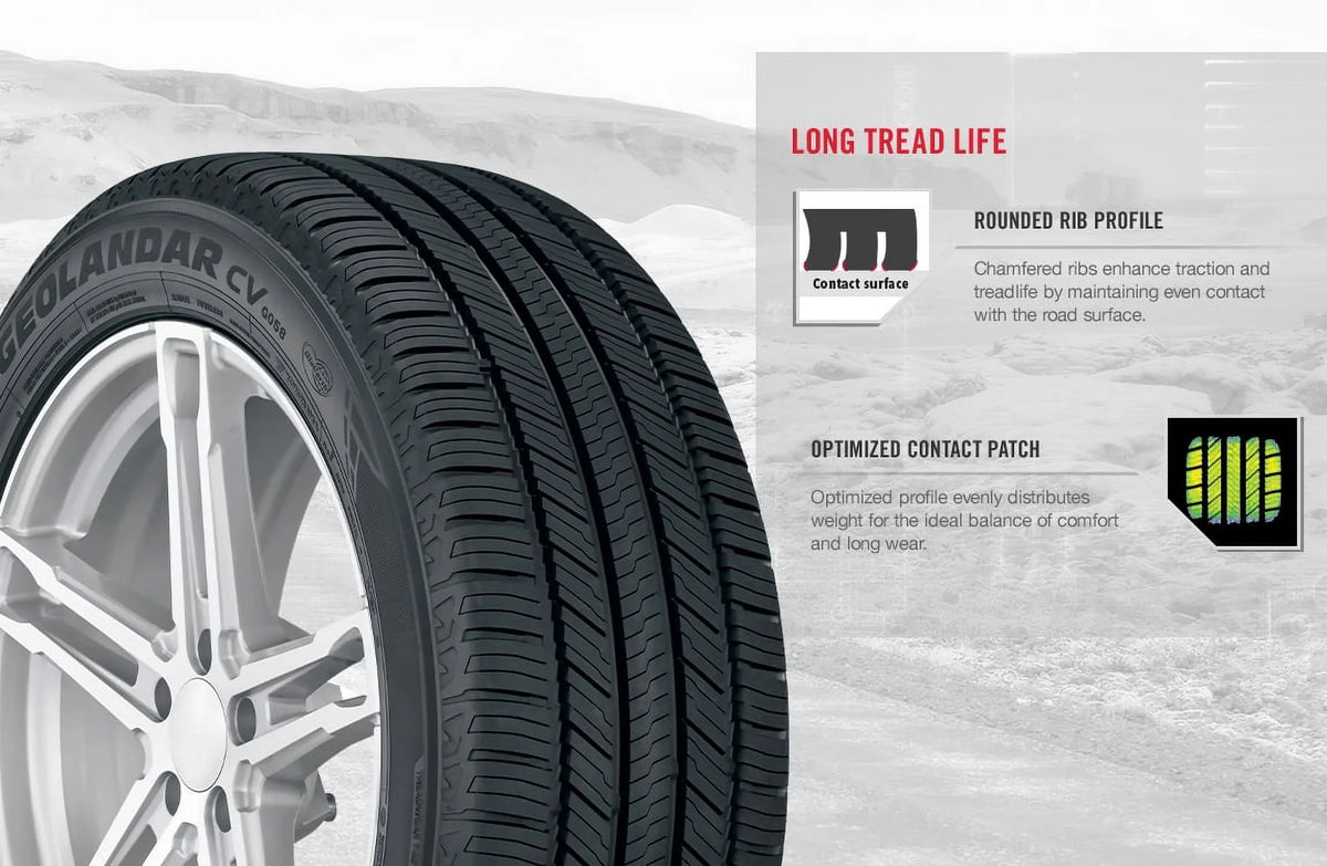 Yokohama Geolandar CV G058 225/55R17 97V BW All Season Tire