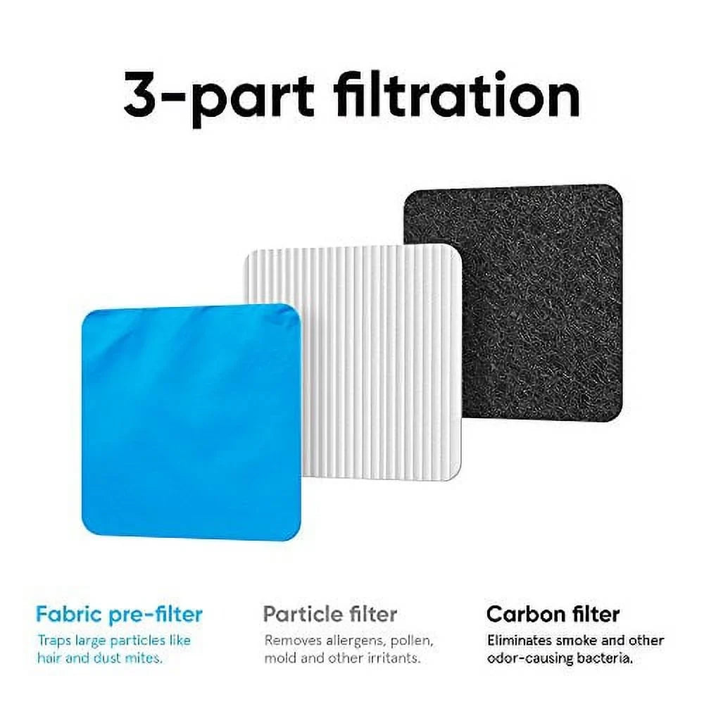 Blueair 411PACF101435 Blue Pure 411 Air Purifier with Particle and Carbon Filter
