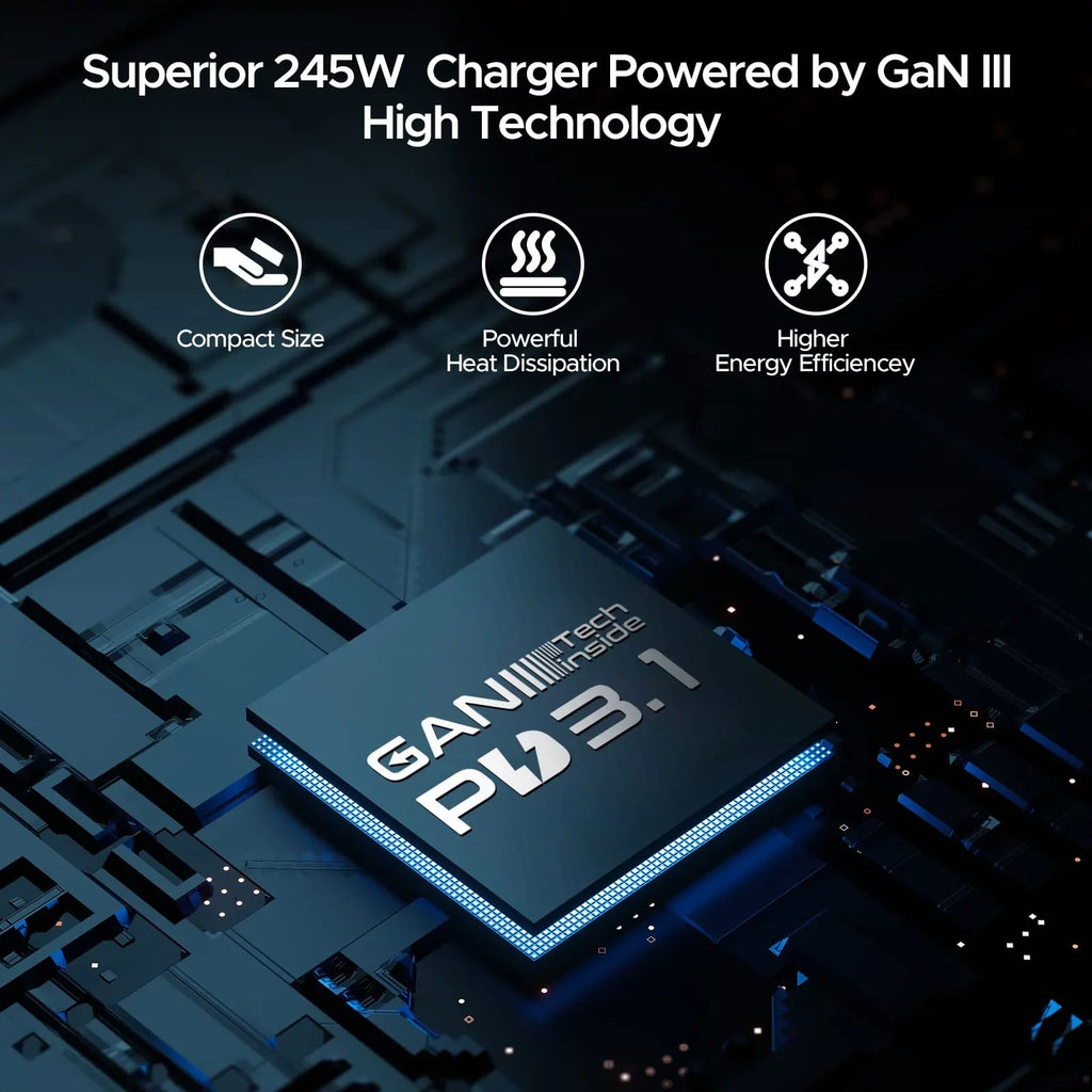 Key Power 245W USB C Charger Station, 140W PD 3.1 GaN Type C Power Adapter with 4Port Fast Charge for Macbook Air/ Pro 16", XPS, iPad, iPhone, Galaxy, Steam Deck