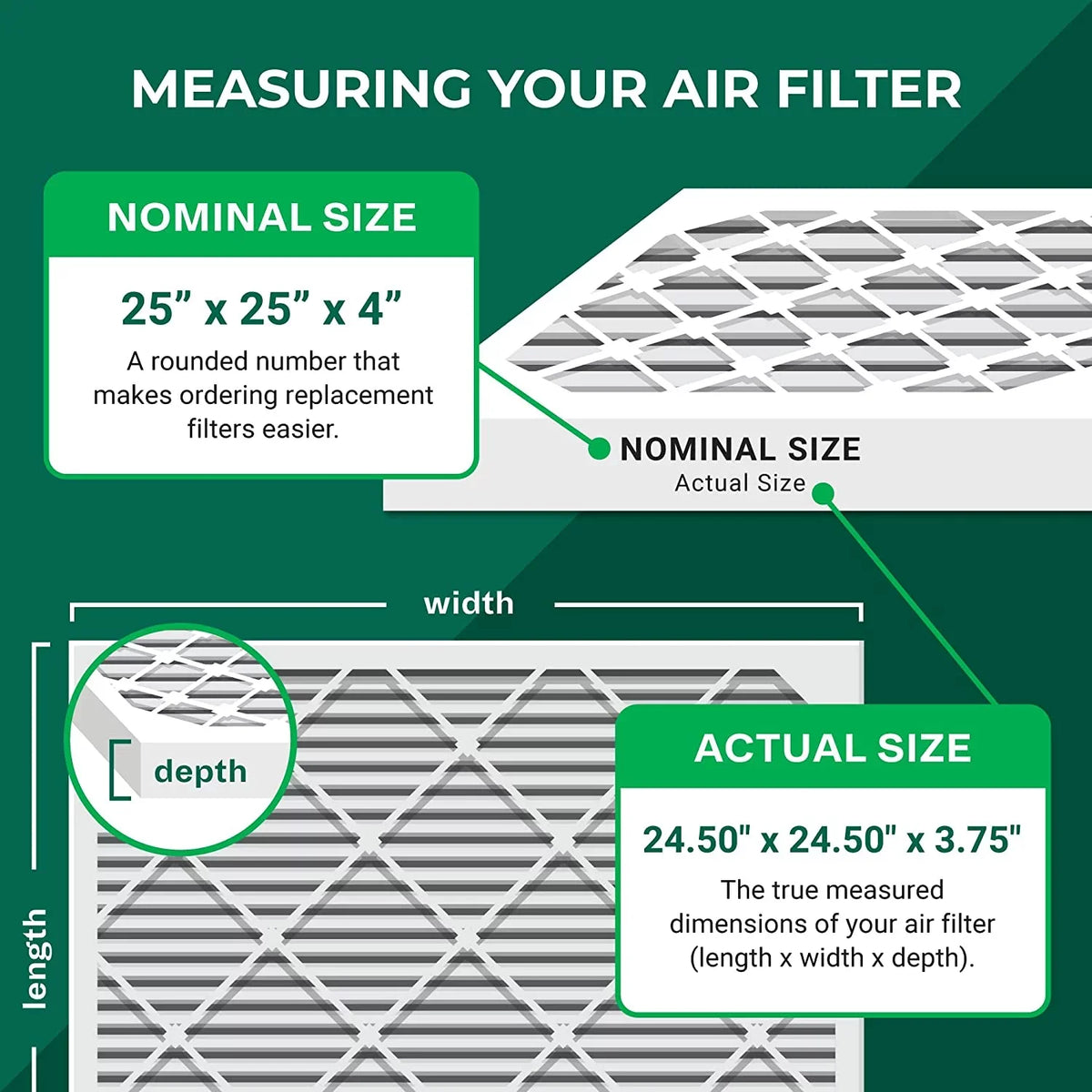 Filterbuy 25x25x4 MERV 11 Pleated HVAC AC Furnace Air Filters (12-Pack)