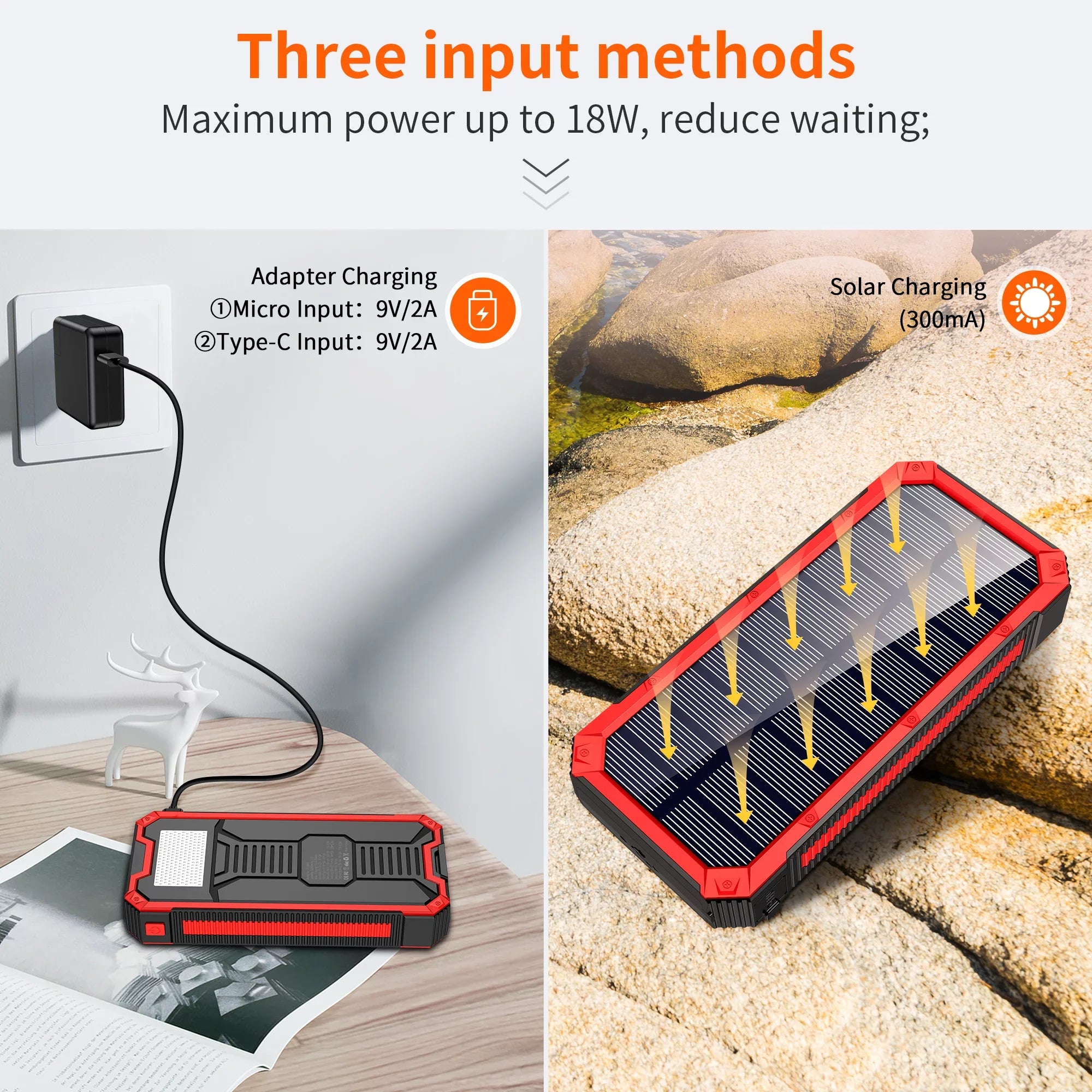 Portable Solar Power Bank 30000mAh, Wireless Solar Charger External Backup Battery, 3 Fast Charger Output Ports & 4 LED Flashlight