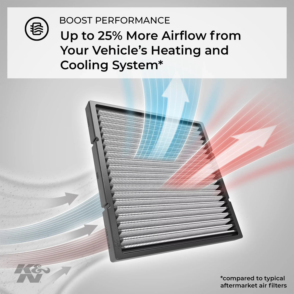 K&N Cabin Air Filter: Washable and Reusable: Designed For Select 2005-2014 Ford Mustang Vehicle Models, VF2020