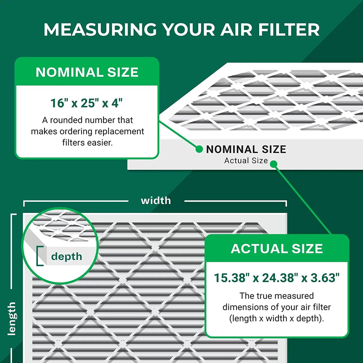 Filterbuy 16x25x4 MERV 13 Pleated HVAC AC Furnace Air Filters (5-Pack)