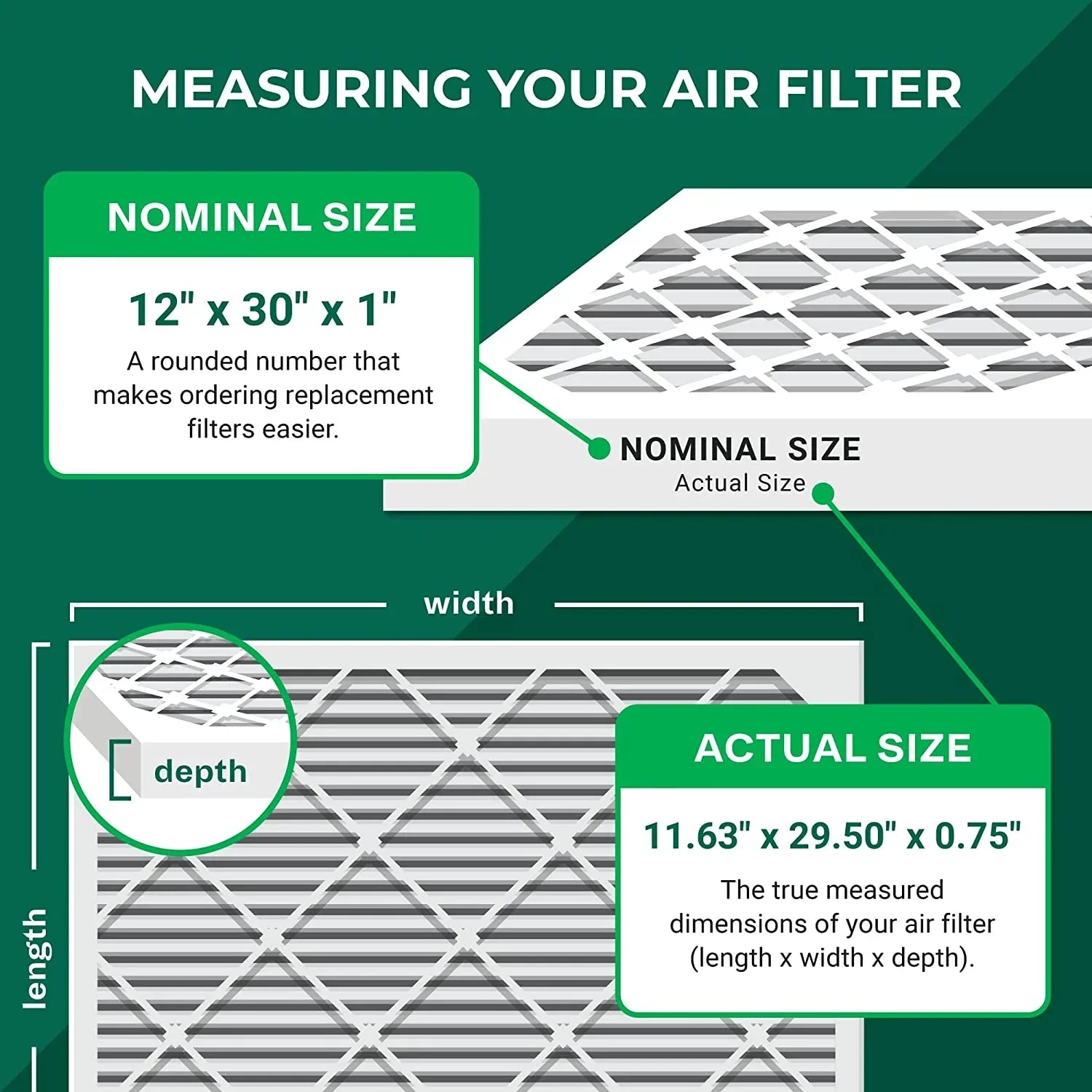 Filterbuy 12x30x1 MERV 13 Pleated HVAC AC Furnace Air Filters (2-Pack)