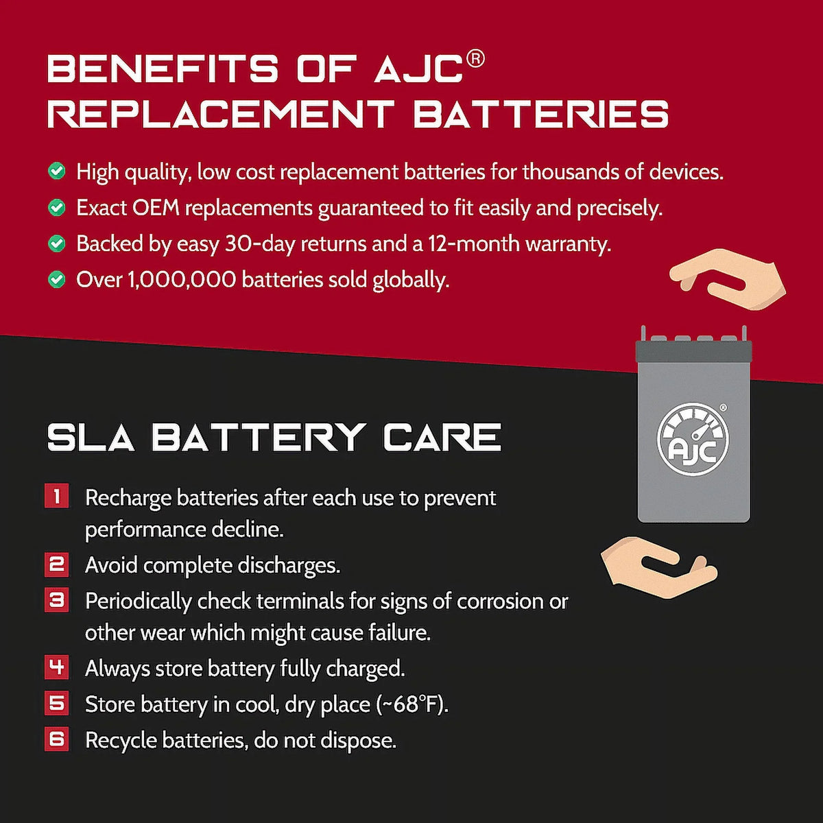 AJC Battery Compatible with Bombardier mula Z 500 500CC Snowmobile Replacement Battery (1999)