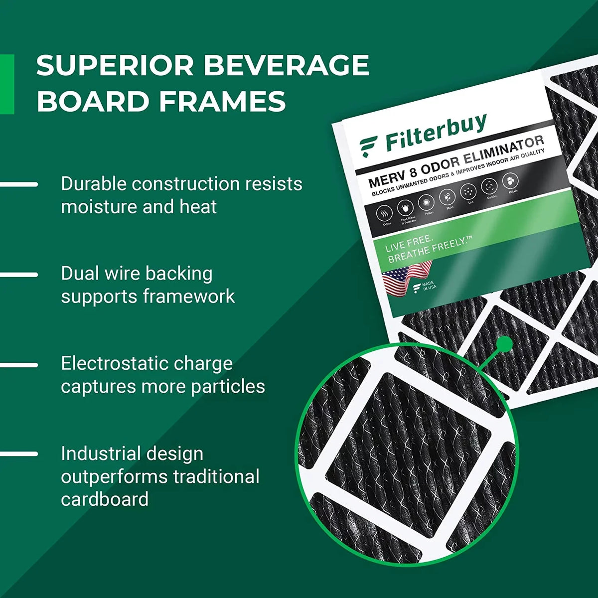 Filterbuy 20x24x1 MERV 8 Odor Eliminator Pleated HVAC AC Furnace Air Filters with Activated Carbon (4-Pack)