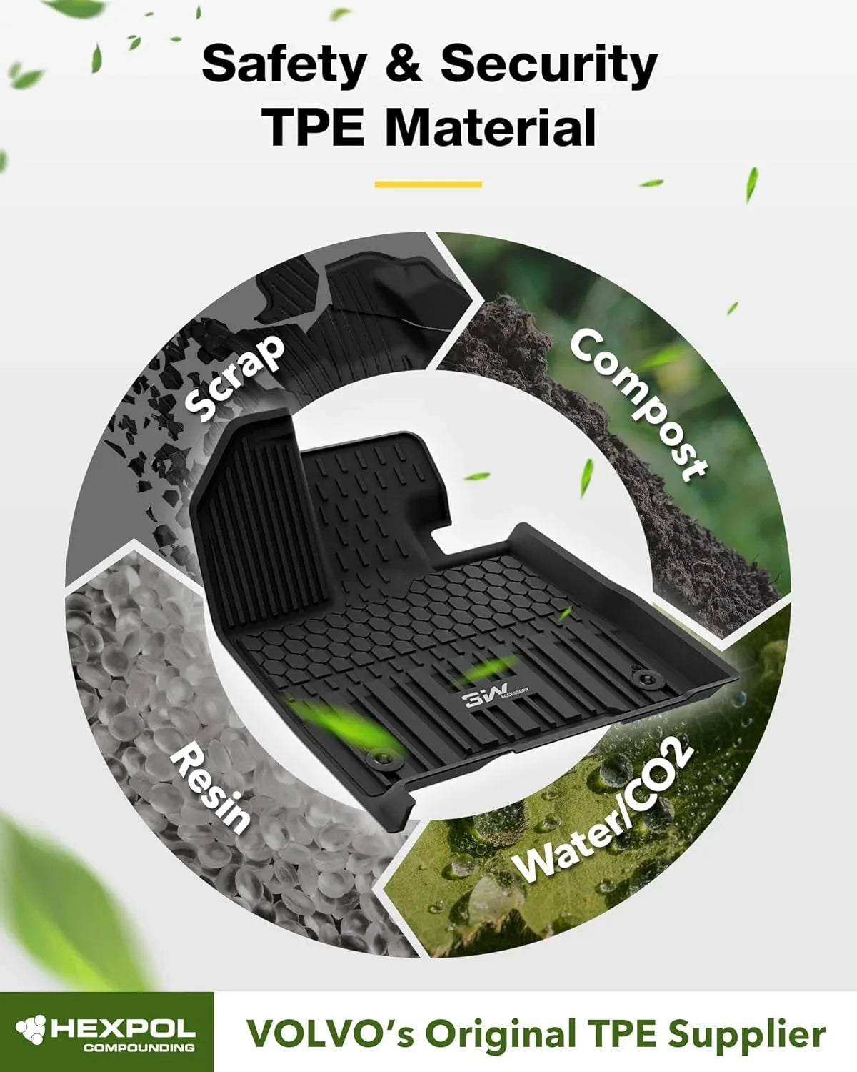 3W Floor Mats&Cargo Liner for Toyota Sienna 2021-2024 8 Seater TPE 1st 2nd and 3rd Row with Trunk Mat (NOT for Spare Tire Model ), Black All Weather Car Mats