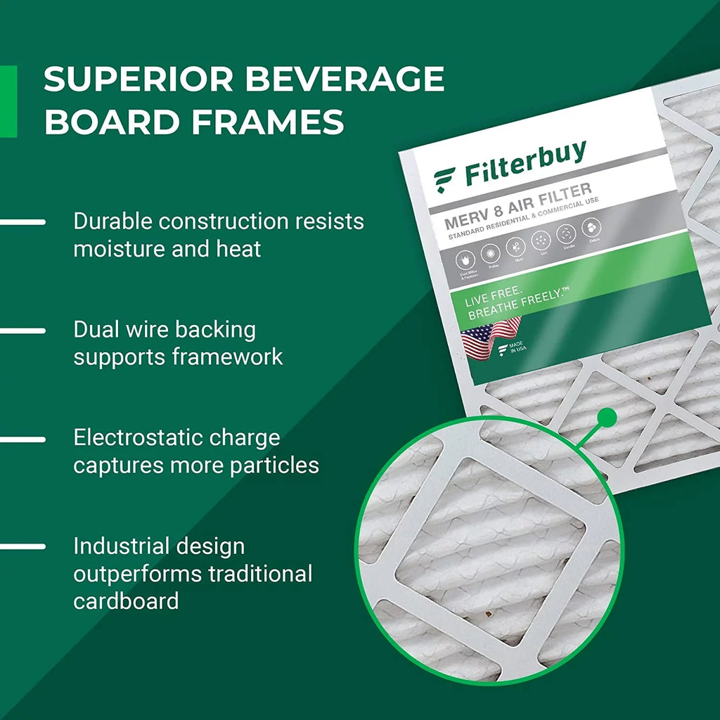 Filterbuy 16x20x2 MERV 8 Pleated HVAC AC Furnace Air Filters (6-Pack)