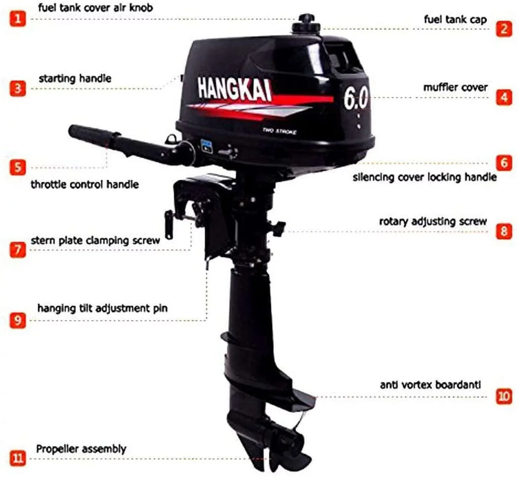 FETCOI 6HP 2-Stroke Outboard Moto Fishing Inflatable Boat Engine Fluid Cooling CDI System Tough Cast Aluminum Construction