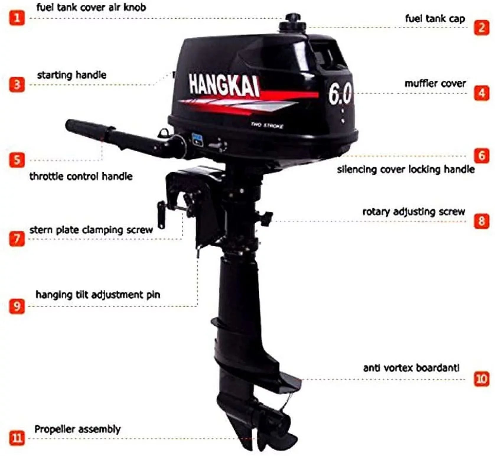 FETCOI 6HP 2-Stroke Outboard Moto Fishing Inflatable Boat Engine Fluid Cooling CDI System Tough Cast Aluminum Construction