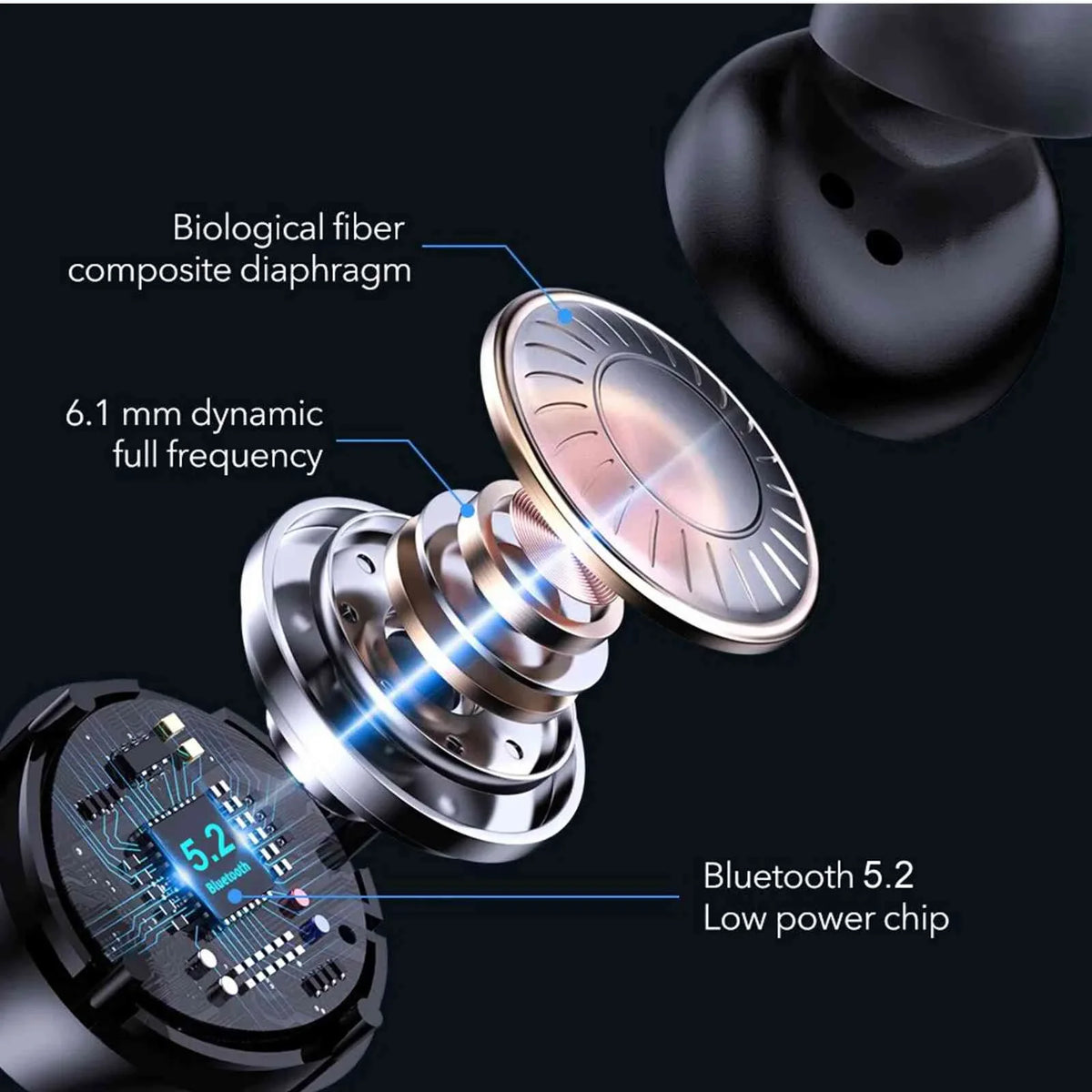 UrbanX True Wireless Bluetooth Earbuds + Charging Case, Black, Dual Connect, IPX5 Liquid Resistance, Bluetooth 5.2 Connection, Balanced, Bass Boost Compatible with K5 play