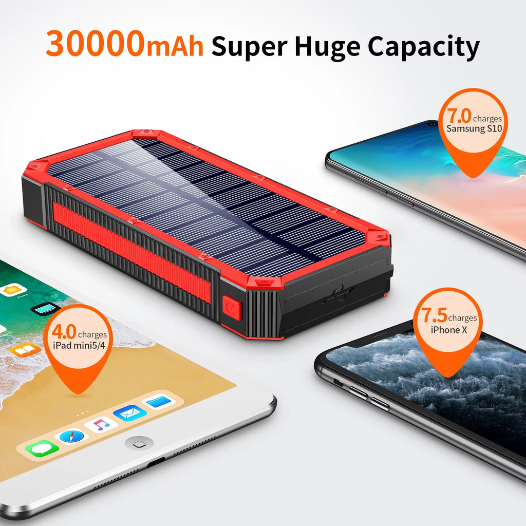 Portable Solar Power Bank 30000mAh, Wireless Solar Charger External Backup Battery, 3 Fast Charger Output Ports & 4 LED Flashlight