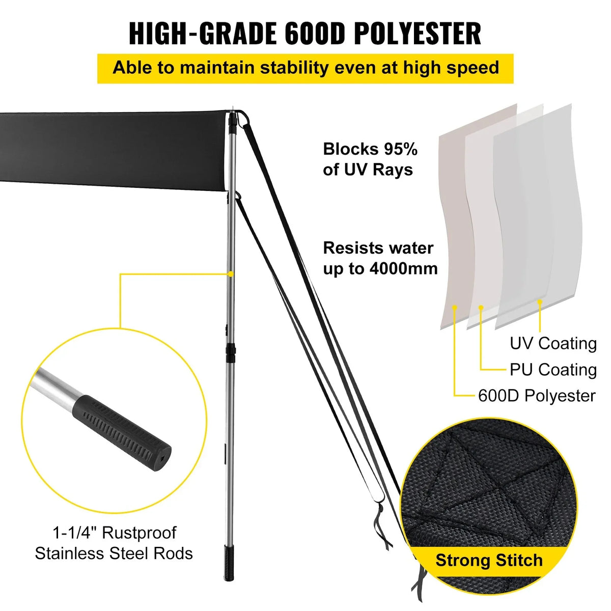 VEVOR 5'x5' UV-Proof T-Top Sun Shade Kit - 600D Polyester with Rustproof Telescopic Steel Poles, Liquid Easy Assembly for T-Tops & Bimini Tops