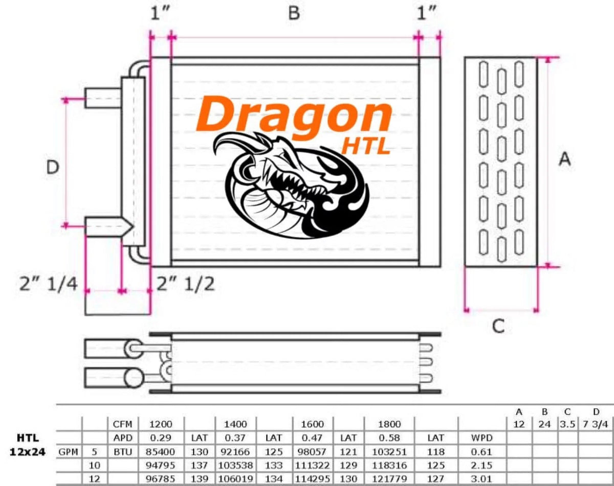 12" x 24" Fluid to Air Heat Exchanger, 120,000 BTU (Dragon Quality)
