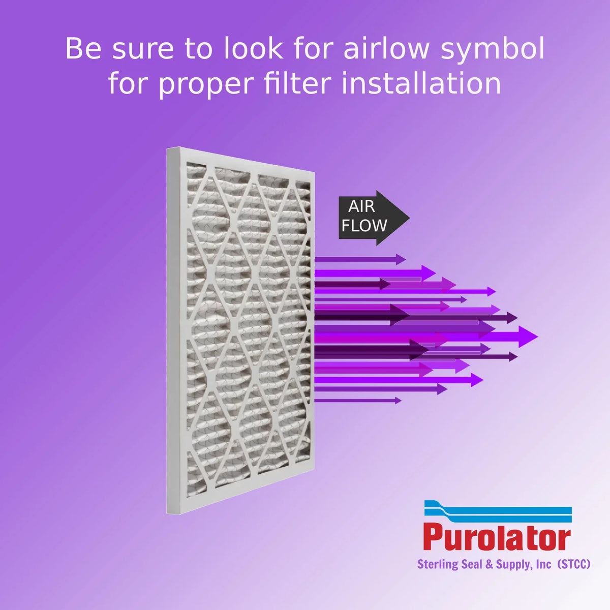 15x20x1, Purolator DMK80 Extended Surface Pleated Air Filter, Mechanical MERV 8, (6 Pack)