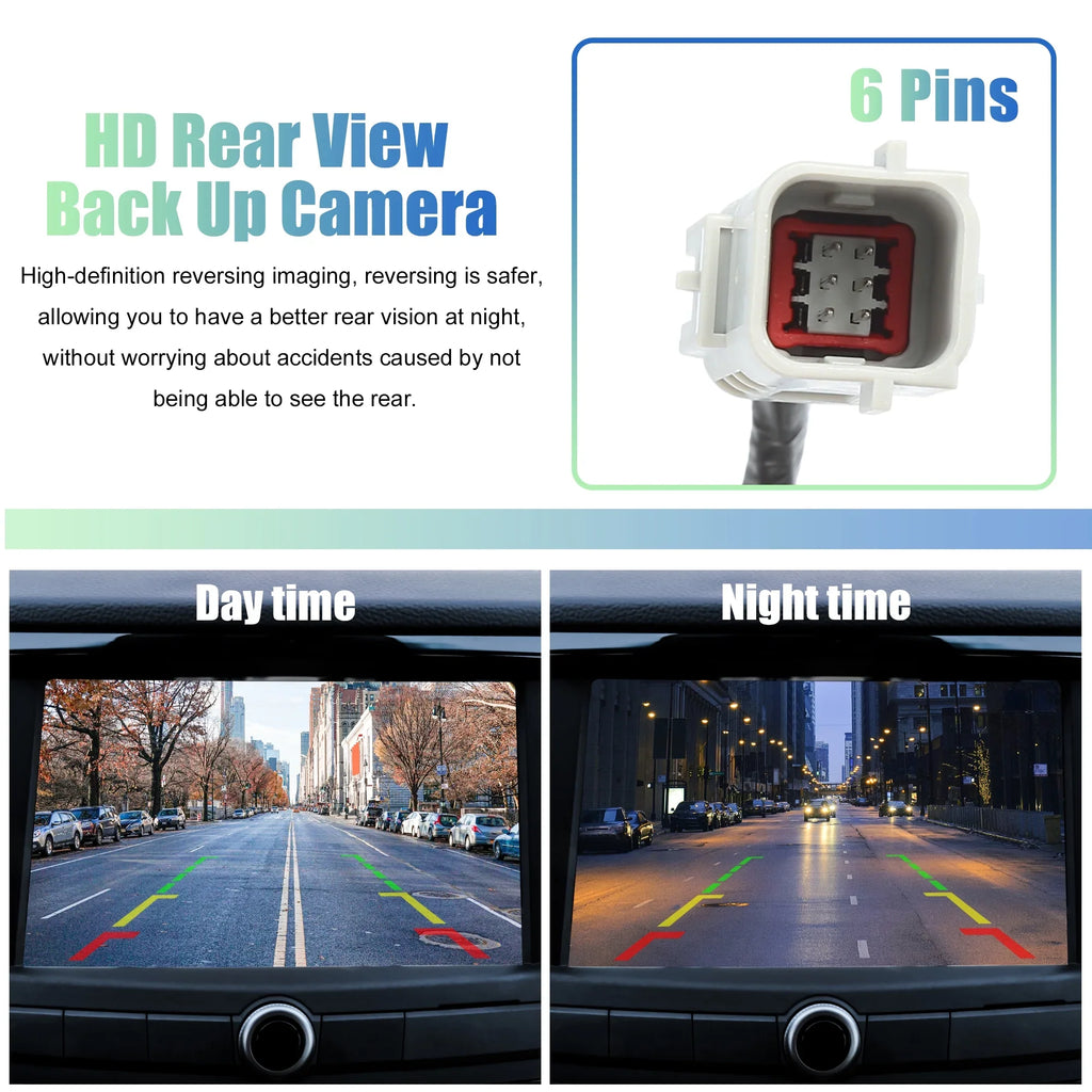 Unique Bargains Car Rear View Camera Car Rear View Backup Camera No.22913698/95407397 for GMC Terrain 2010-2017 Black