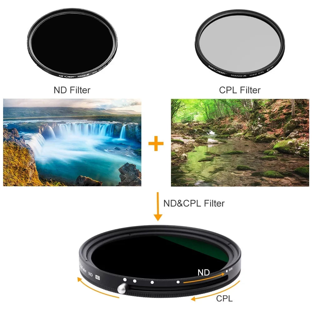 K&F CONCEPT 67mm 2-in-1 Variable Adjustable Filter Neutral Density Fader 5-Stop ND2-ND32 and CPL Circular Polarizing Filter Ultra-thin with Cleaning Cloth for Camera Lens