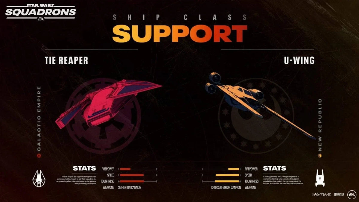 Third Party - Star Wars Squadrons Occasion [ PS4 ] - 5030947124021