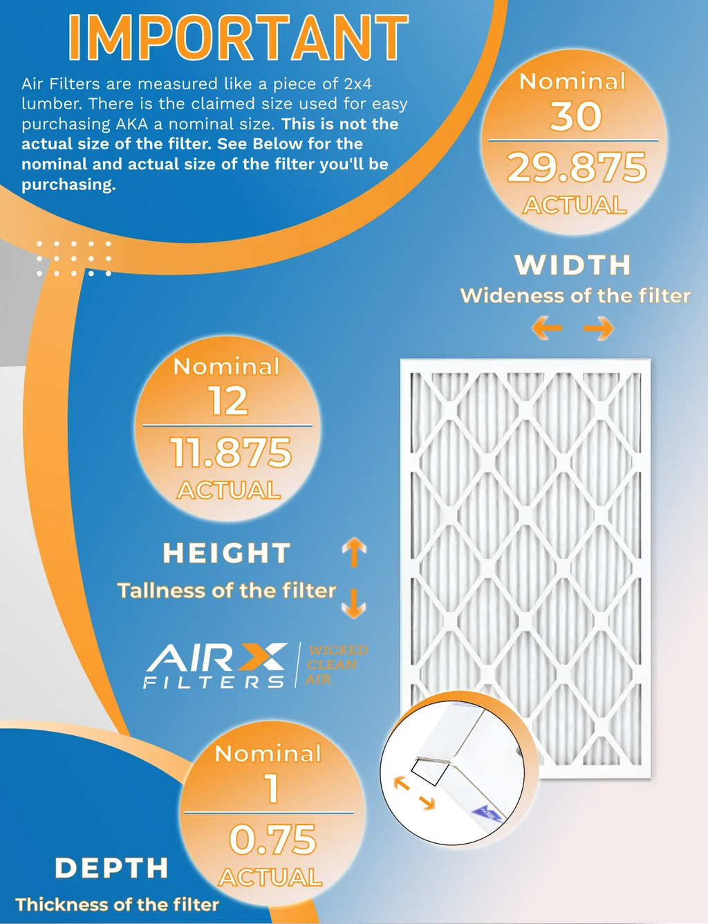 12x30x1 Air Filter MERV 8 Rating, 12 Pack of Furnace Filters Comparable to MPR 700 & FPR 5 - Made in USA by AIRX FILTERS WICKED CLEAN AIR.