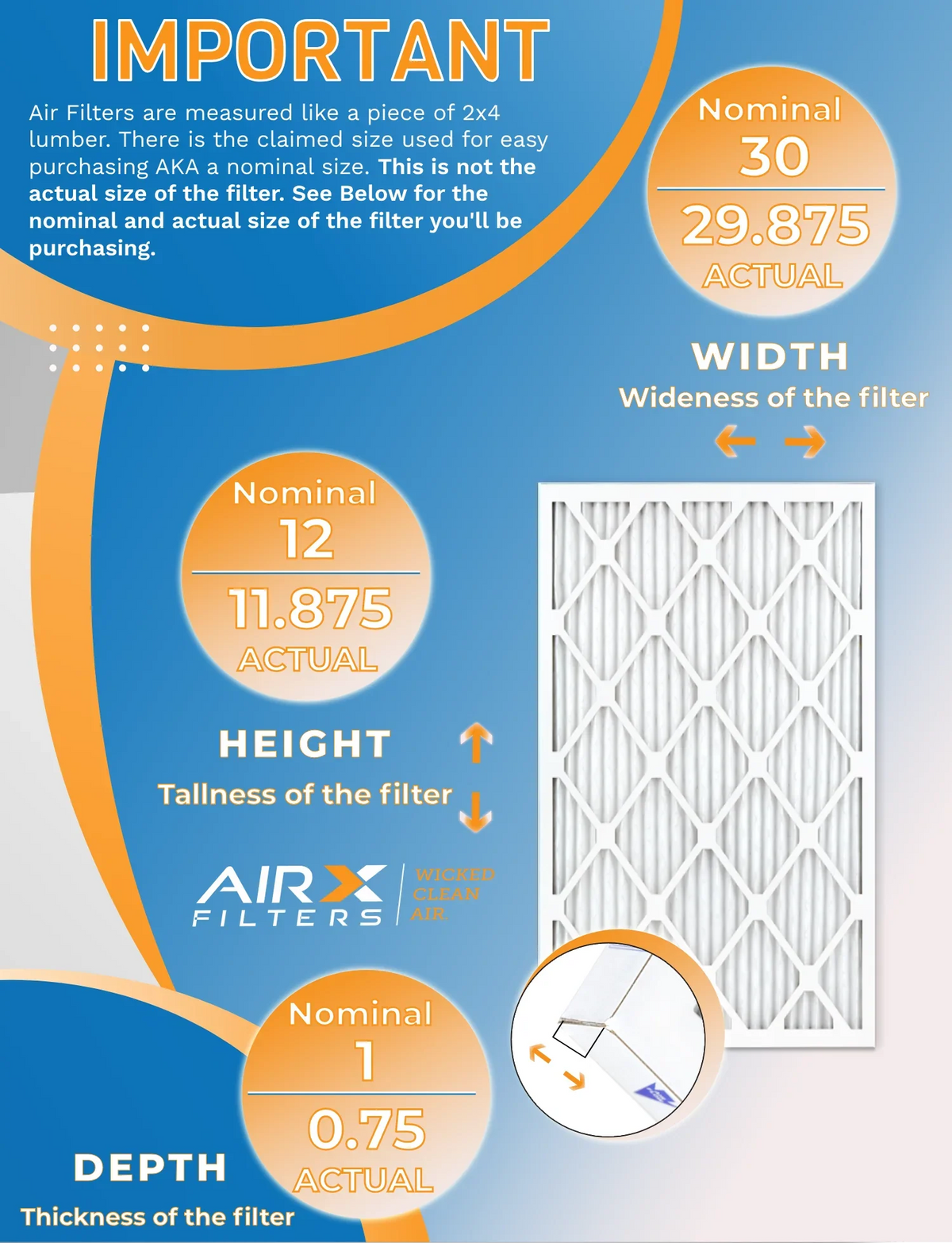 12x30x1 Air Filter MERV 8 Rating, 12 Pack of Furnace Filters Comparable to MPR 700 & FPR 5 - Made in USA by AIRX FILTERS WICKED CLEAN AIR.