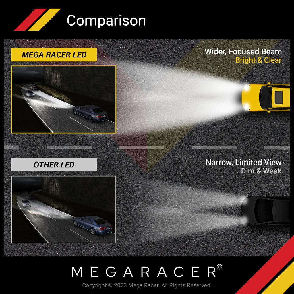 Mega Racer Chevy Chevrolet Suburban 1500 4 Sided H11 H9 H8 LED Headlights 6000K Diamond White 12V 60W Chevy Chevrolet Suburban 1500 2007 2008 2009 2010 2011 2012 2013 2014 07 - 14 Low Beam Replacement