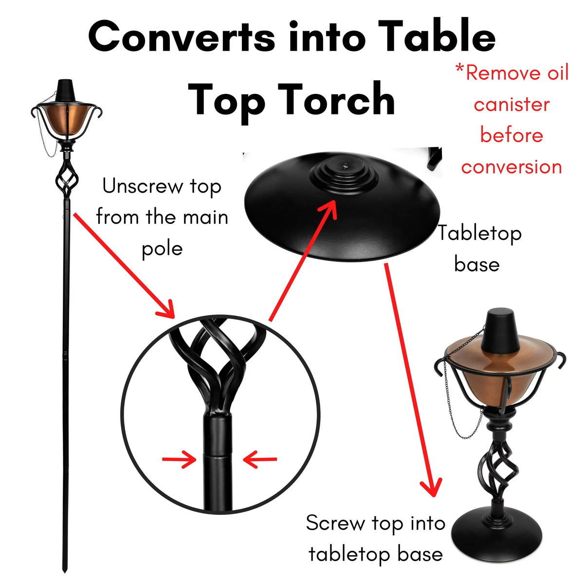 BirdRock Home 2-Pack Outdoor Wide Conical Torches - Tabletop Stand - Metal